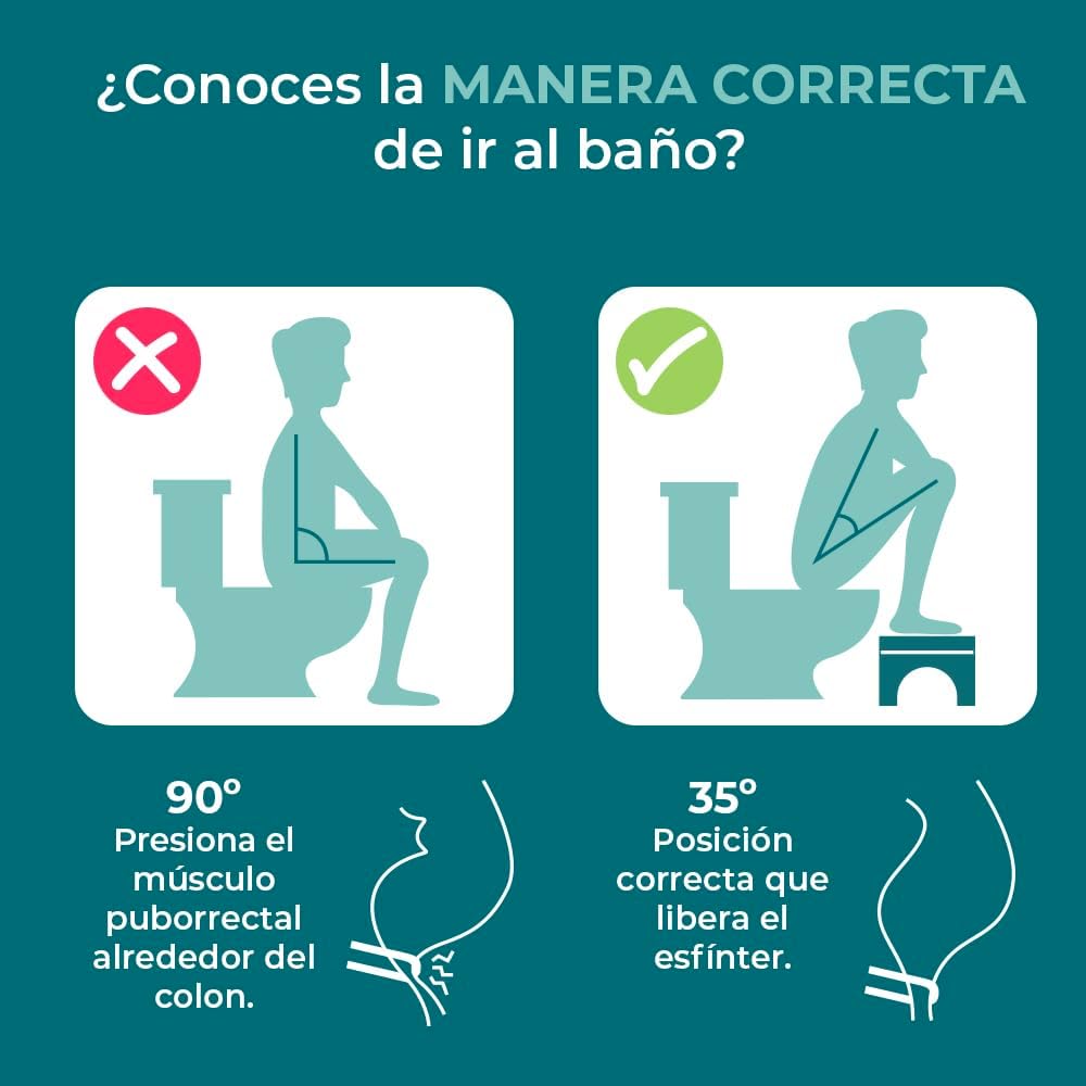 Comparación de postura habitual frente a la postura con el banco para el inodoro